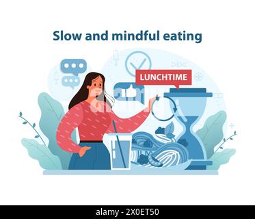 Mindful eating habits vector infographic template. Portion size and ...