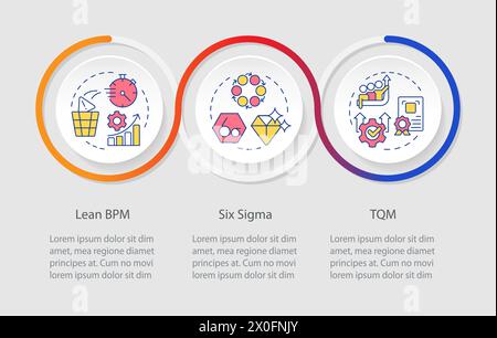 BPM principles loop infographic template Stock Vector