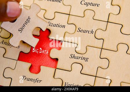A close-up photo of a human hand inserting the final piece into a jigsaw puzzle that reads "BIG DATA, Stock Photo
