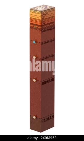 Illustration showing the Earth's geological timescale. Starting from the bottom (oldest), time units marked include eons (hadean, archean and proteroz Stock Photo