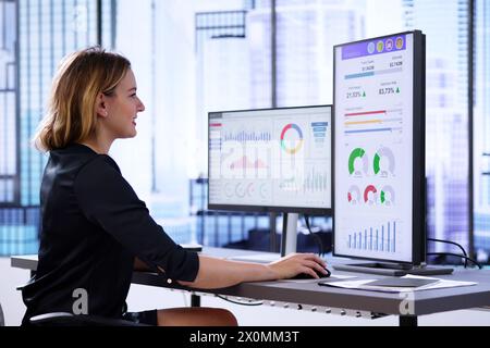 Predictive Financial Analytics: Data-driven Computer KPI Analysis Stock Photo