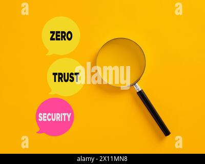 Zero trust security message on speech bubbles with a magnifying glass. Security, wifi, cloud service, mutual authentication, check, network, access Stock Photo