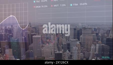 Image of financial graphs and data over cityscape Stock Photo
