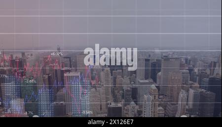 Image of financial graphs and data over cityscape Stock Photo
