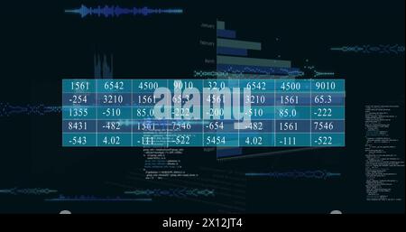 Image of multiple numbers in table, graphs, soundwaves, programming language on black background Stock Photo