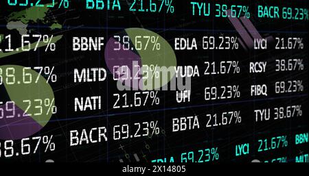 Image of stock market over data processing Stock Photo