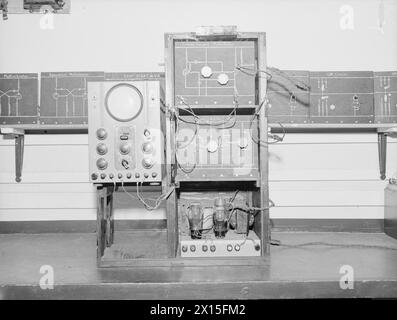 RADAR AND RADAR EQUIPMENT AT HMS ARIEL, ROYAL NAVAL AIR RADIO MECHANICS TRAINING ESTABLISHMENT NEAR WARRINGTON, 24 JULY 1945. - In the special circuits laboratory Stock Photo