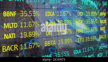 Image of cityscape, processing circle, graphs and financial data on digital screen Stock Photo