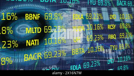 Image of globe, processing circles, graphs and financial data on digital screen Stock Photo