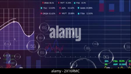 Image of 5g and 6g text in bubble with trading board, multiple graphs and programming language Stock Photo