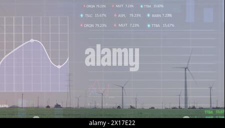 Image of statistical, stock market data processing over spinning windmills on grassland Stock Photo