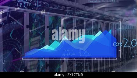 Image of statistics, mathematical equations and data processing over computer servers Stock Photo