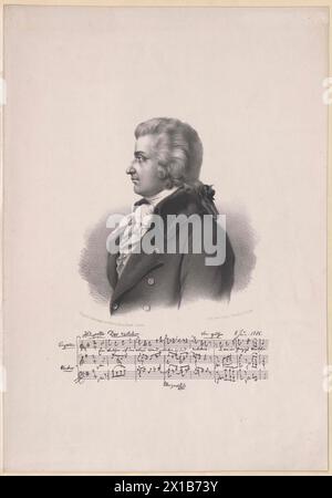 Mozart, Wolfgang Amadeus, half-length, left profile, underneath facsimile of the signature and autograph of the first bar of the 'Veilchens' 8.6.1789. lithograph Inst. Gebr. Waldow-Berlin, - 19830422 PD129857 - Rechteinfo: Rights Managed (RM) Stock Photo