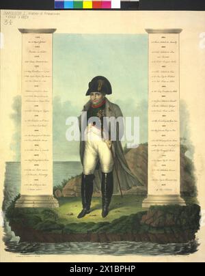 Bonaparte in Italy | Board Game | BoardGameGeek