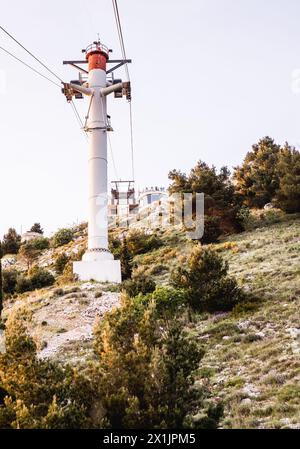 The cable car going up Mount Syd in Dubrovnik old town in Croatia Stock Photo