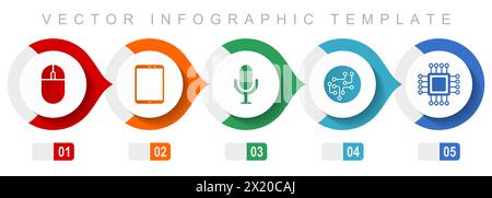Technology flat design infographic template, miscellaneous symbols such as computer mouse, tablet, microphone, chip and cpu, vector icons collection Stock Vector