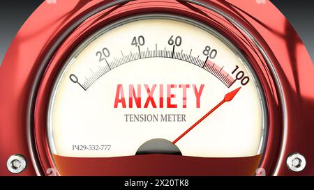 Anxiety and Tension Meter that is hitting a full scale, showing a very ...