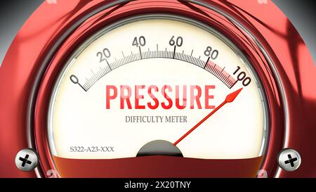Pressure and Difficulty Meter that is hitting a full scale, showing a very high level of pressure, overload of it, too much of it. Maximum value, off Stock Photo