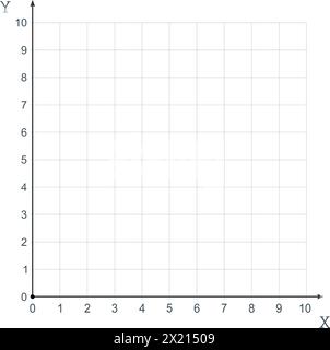 Blank cartesian coordinate system in two dimensions. Rectangular orthogonal coordinate plane with axes X and Y on squared grid. Math scale template Stock Vector