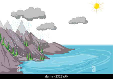 Vector vector illustration showing river, mountains, clouds and sun Stock Vector