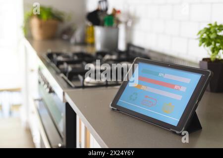 A tablet displaying colorful graphs of smart home app energy usage sits on kitchen counter Stock Photo