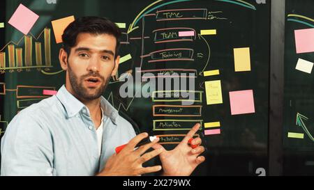 Professional manager explaining business plan to expert investors. Smart businessman sharing, presenting marketing strategy. Leader pointing at mind Stock Photo