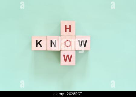Know how concept. Crossword puzzle flat lay composition. Stock Photo