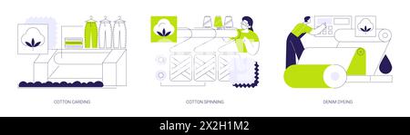 Denim manufacturing abstract concept vector illustrations. Stock Vector