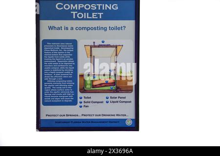 'Embracing Sustainability: A composting toilet sign signals an eco-conscious approach to waste management, promoting environmental stewardship and sus Stock Photo