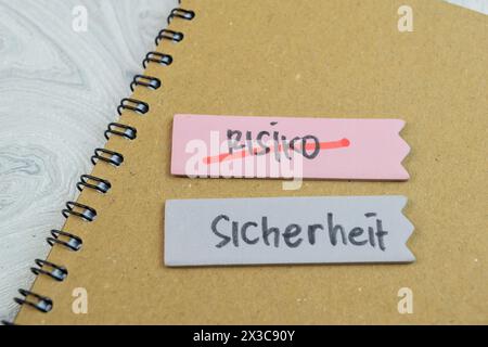 Concept of Risiko or Sicherheit write on sticky notes isolated on Wooden Table. Stock Photo