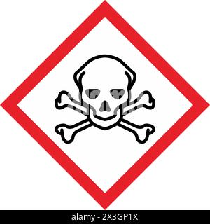 GHS Classes Chemicals Label Symbol Pictograms and Hazard Classes Acute toxicity severe Stock Vector