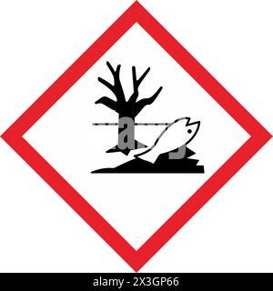 GHS Classes Chemicals Label Symbol Pictograms and Hazard Classes Aquatic toxicity Stock Vector