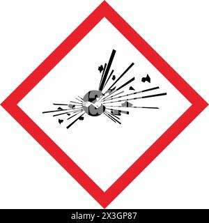 GHS Classes Chemicals Label Symbol Pictograms and Hazard Classes Explosives Stock Vector