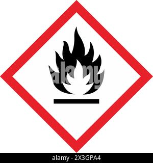 GHS Classes Chemicals Label Symbol Pictograms and Hazard Classes Flammables Stock Vector