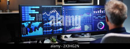 Predictive Analytics: Manager Man Analyzing Data Dashboard Stock Photo