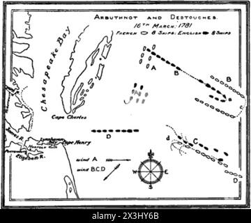 Tactical diagram of the battle by Alfred Thayer Mahan Stock Photo