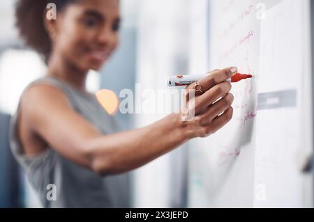 Woman, hand and writing with whiteboard for presentation, coaching or brainstorming at office. Closeup of creative female person taking notes on board Stock Photo