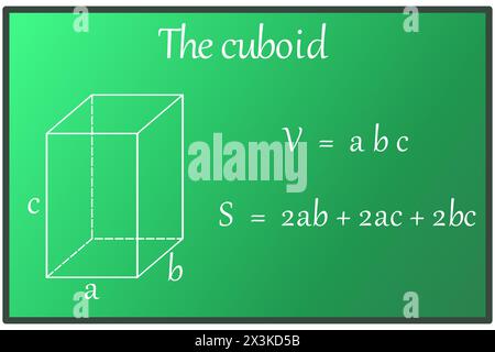 The graphic representation of the calculation of the content and volume of a cuboid in white chalk on a green blackboard Stock Vector