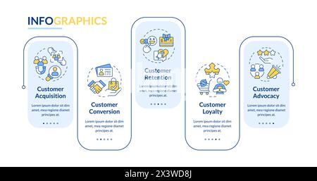 Customer funnel rectangle infographic template Stock Vector