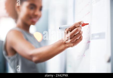 Woman, hand and writing with whiteboard for brainstorming, coaching or presentation at office. Closeup of creative female person taking notes on board Stock Photo