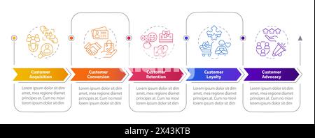 Customer funnel system rectangle infographic template Stock Vector