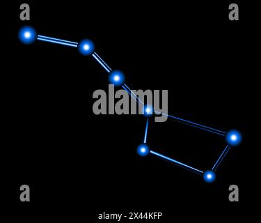 Vector isolated illustration of Ursa major constellation with neon effect. Stock Vector