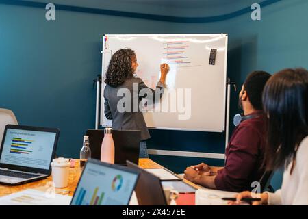 Business woman leading a meeting analyzing company data together with her colleagues in a modern coworking space Stock Photo