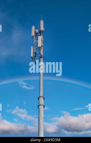 Telecommunications equipment - directional mobile phone antenna dishes. Wireless communication. Stock Photo