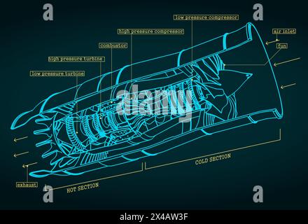 Stylized vector illustration drawings of a turbojet Stock Vector