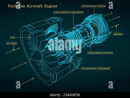 Stylized vector illustration drawings of a turbofan engine Stock Vector