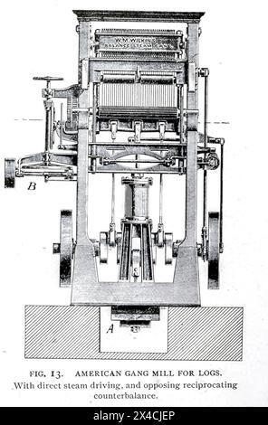 AMERICAN GANG MILL FOR LOGS. With direct steam driving, and opposing reciprocating counterbalance from the Article THE DEVELOPMENT OF WOOD-WORKING MACHINERY. By John Richards. from The Engineering Magazine Devoted to Industrial Progress Volume XVI October 1898 - March 1899 The Engineering Magazine Co Stock Photo