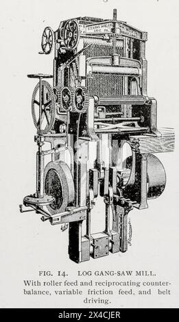 LOG GANG-SAW MILL. With roller feed and reciprocating counterbalance, variable friction feed, and belt driving from the Article THE DEVELOPMENT OF WOOD-WORKING MACHINERY. By John Richards. from The Engineering Magazine Devoted to Industrial Progress Volume XVI October 1898 - March 1899 The Engineering Magazine Co Stock Photo