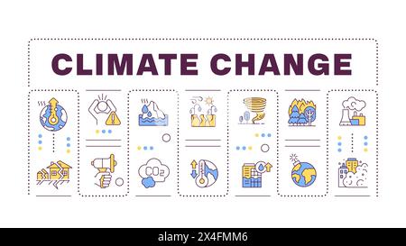 Climate change word concept isolated on white Stock Vector