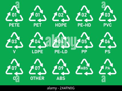 All plastic recycling code icon set. Plastic recycling code symbol icons isolated on green background. Plastic recycling codes- 01 PET, 02 HDPE, 3 PVC Stock Vector